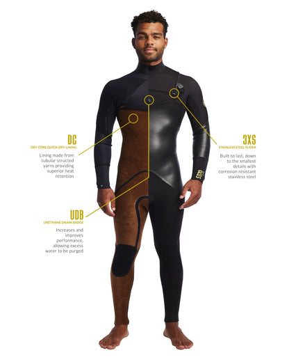 Men's 5370 4/3mm Chest Zip Fullsuit - Black