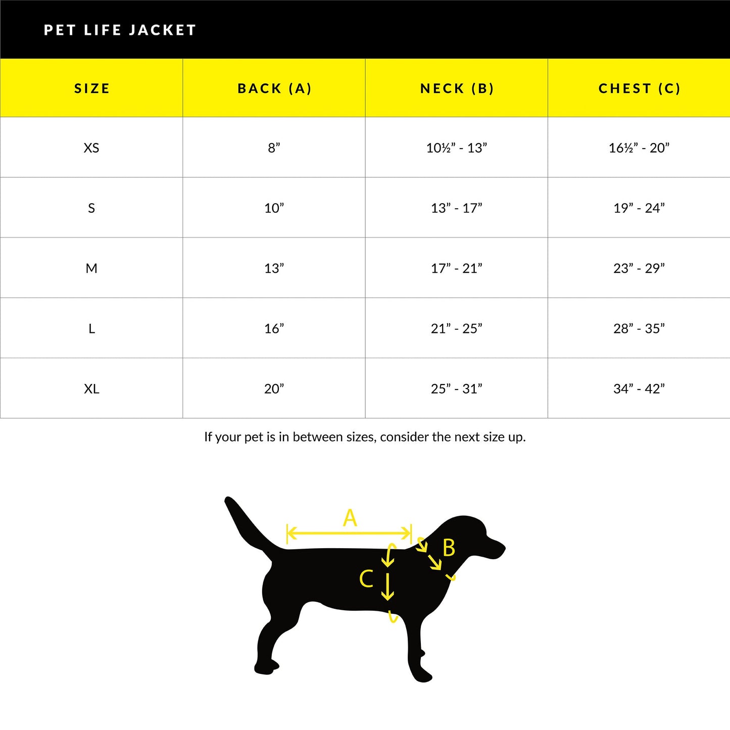 Ripstop Pet Life Jacket - Yellow / Blue