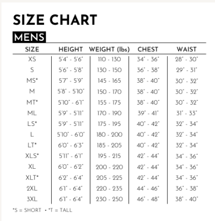 Men's Gold Cell 2/2mm Slant Zip Fullsuit - Black